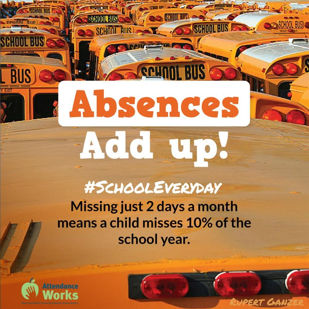Absences add up. Missing just 2 days a month means a child misses 10% of the school year. 